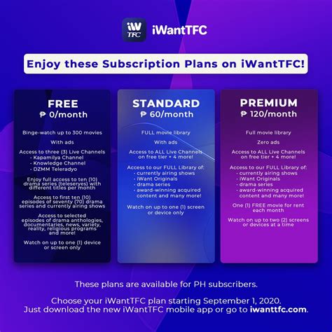 iwanttfc subscription|tfc subscription price.